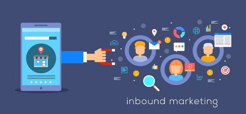 Từ Content đến Inbound Marketing