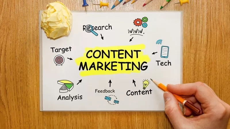 Content marketing giúp doanh nghiệp giảm bớt chi phí marketing