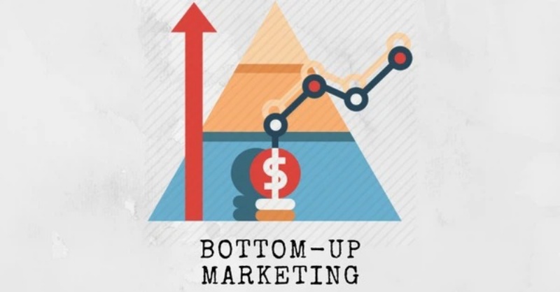 bottom-up-marketing-la-gi