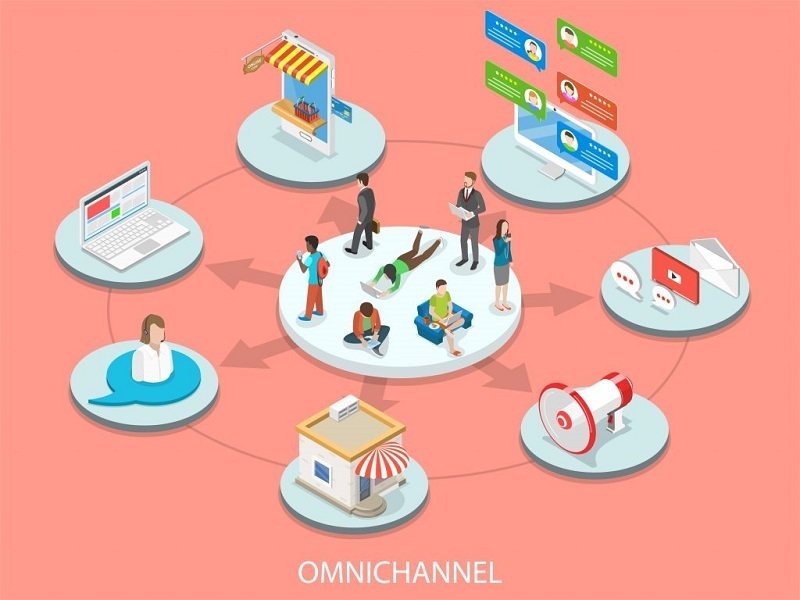 Tiếp thị đàm thoại là một chiến lược đa kênh