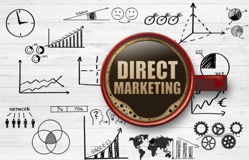 Direct Marketing là gì?