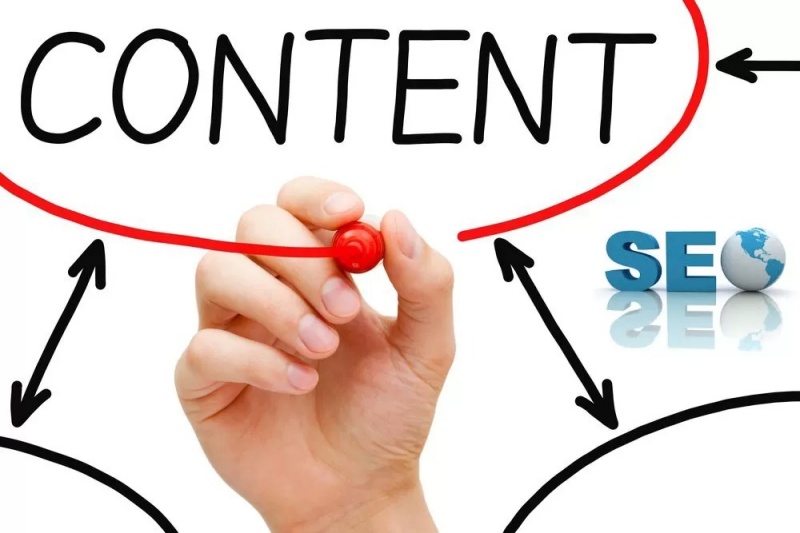 Làm thế nào để đo lường hiệu quả content marketing?