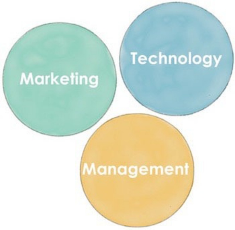 marketing-technology-ban-tuyen-ngon-ngan-gon-ve-martech