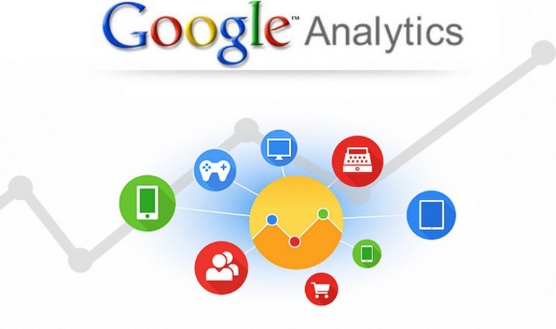 Google Analytics