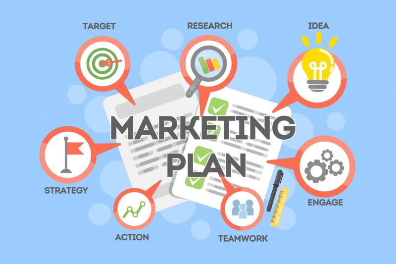 Kế hoạch marketing là gì?