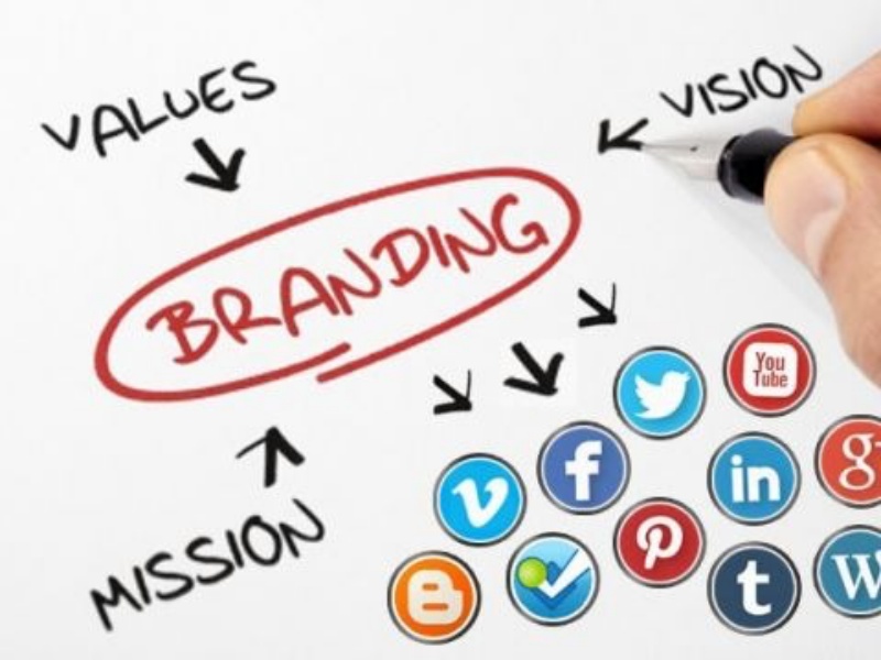 thong-diep-marketing-cua-ban-co-dang-dem-lai-hieu-qua-hay-khong