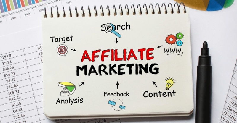 Affiliate Marketing đã trở thành một trong những phương thức kiếm tiền cực kì hấp dẫn trong khoảng thời gian gần đây