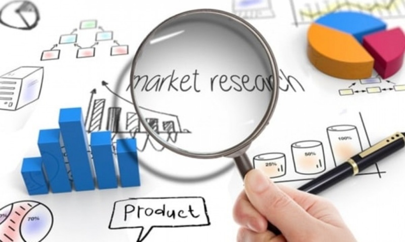 Marketing Research là gì?
