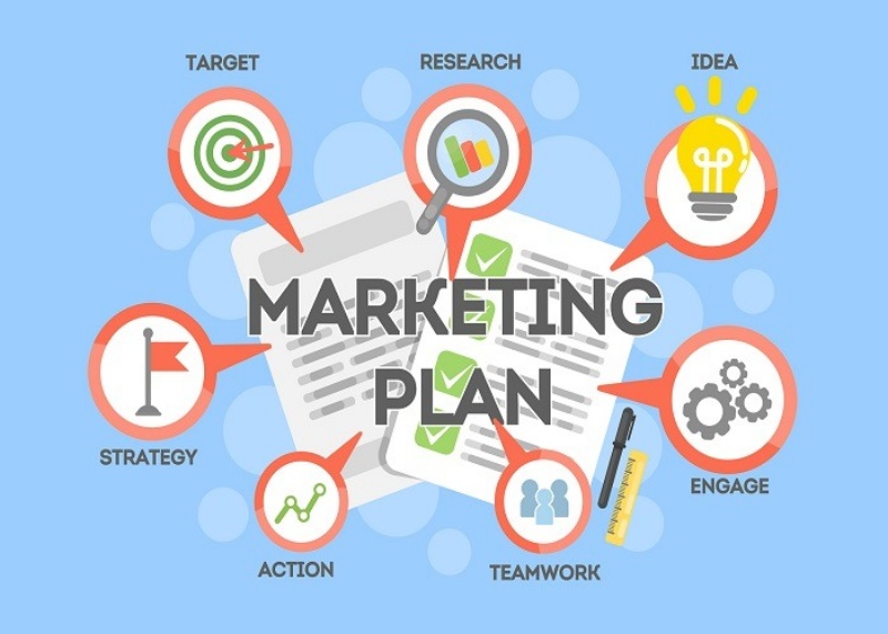 Kế hoạch Marketing cần phải có mục đích rõ ràng.