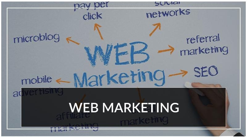 (Việc hiểu đúng về quảng cáo trực tuyến sẽ giúp doanh nghiệp có chiến lược Marketing Online tổng thể phù hợp)