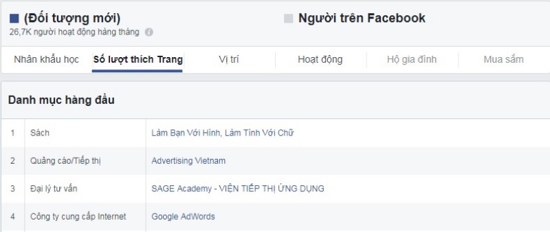 khai-thac-audience-insight-de-xac-dinh-doi-tuong-quang-cao