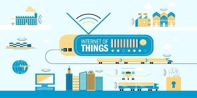 Ý nghĩa của Internet of things