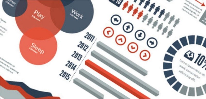 toi-uu-hoa-tiep-thi-so-voi-infographic