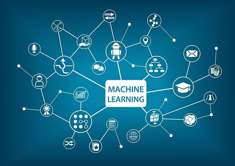 Xây dựng mô hình machine learning