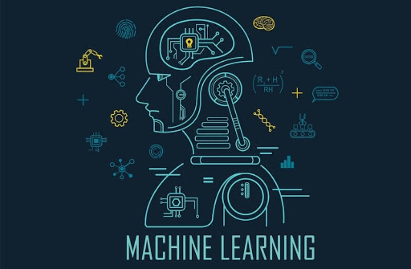 Các ứng dụng của Machine Learning