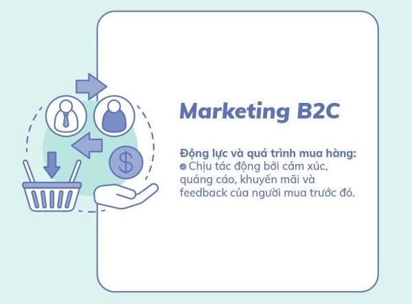 top-5-xu-huong-marketing-b2c-noi-bat-trong-nam-2022