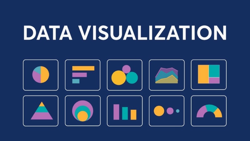 Toàn bộ về Big Data trong sản xuất trong 3 phút  VTI Solutions