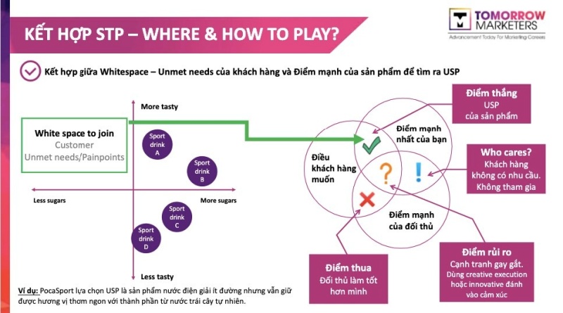 tim-hieu-3-nguyen-tac-khi-tiep-can-market-entry-case-qua-case-study-th-true-milk1