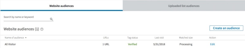 tim-hieu-ve-quang-cao-retargeting-tren-linkedin4